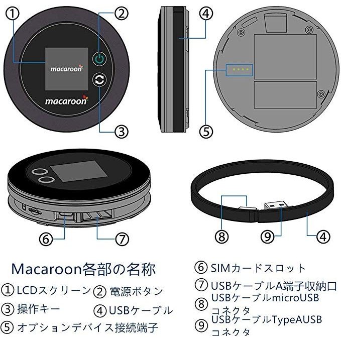 wifi レンタル 2GB / 毎日 7日間 / 高速回線 往復送料無料 Pocket WiFi レンタルwifi ルーター wi-fi 中継器 wifiレンタル ポケットWiFi ポケットWi-Fi 国内 LTE 出張 旅行 入院 一時帰国 テレワーク 在宅 勤務 引越し Macaroon-M1