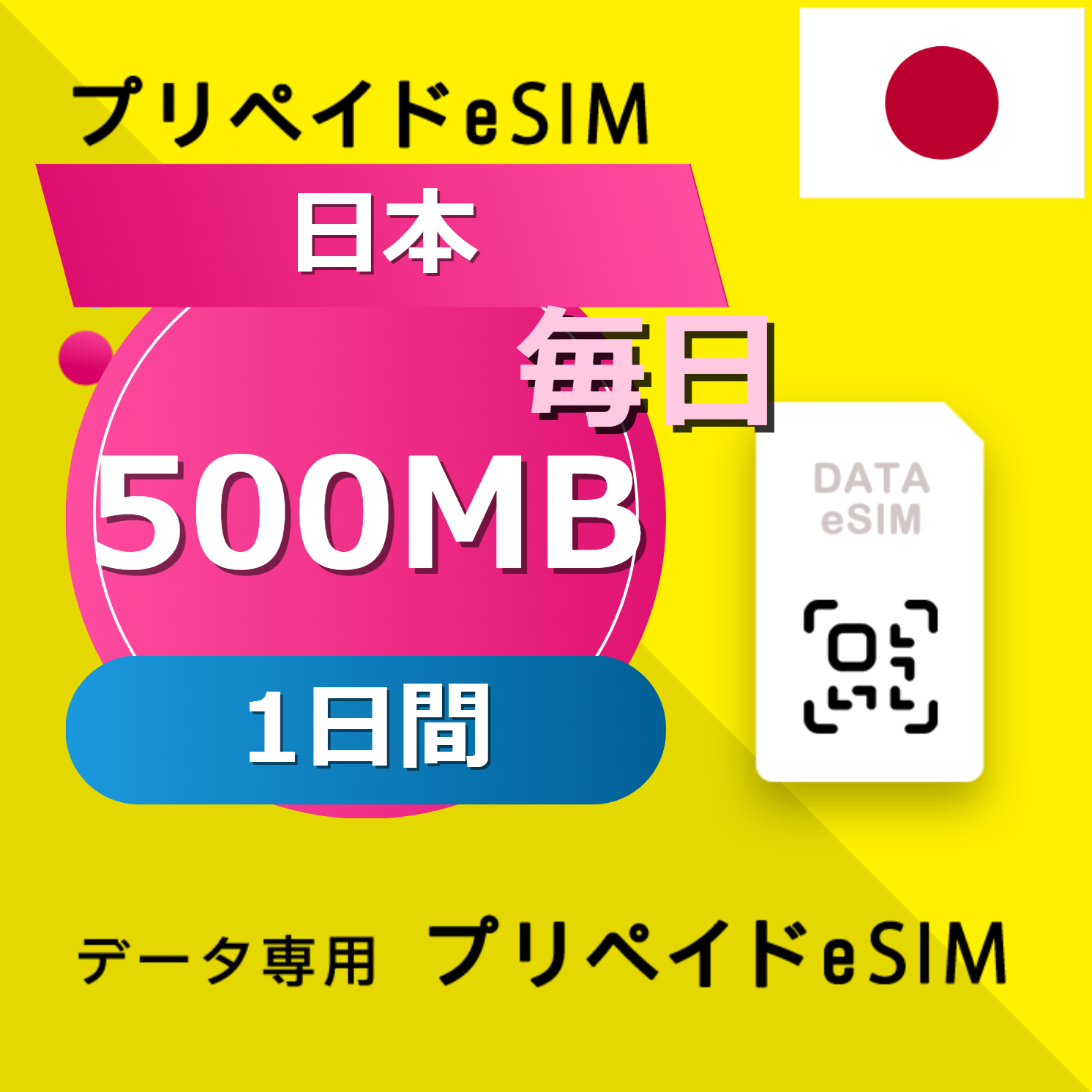 日本 500MB / 毎日 1日間