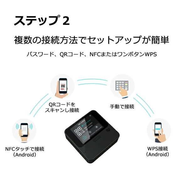 wifi レンタル 7GB / 毎日 30日 無制限 / 高速回線 往復送料無料 Pocket WiFi レンタルwifi ルーター wi-fi 中継器 wifiレンタル ポケットWiFi ポケットWi-Fi 国内 LTE 出張 旅行 入院 一時帰国 テレワーク 在宅 勤務 引越し 5000mAh UZ-200