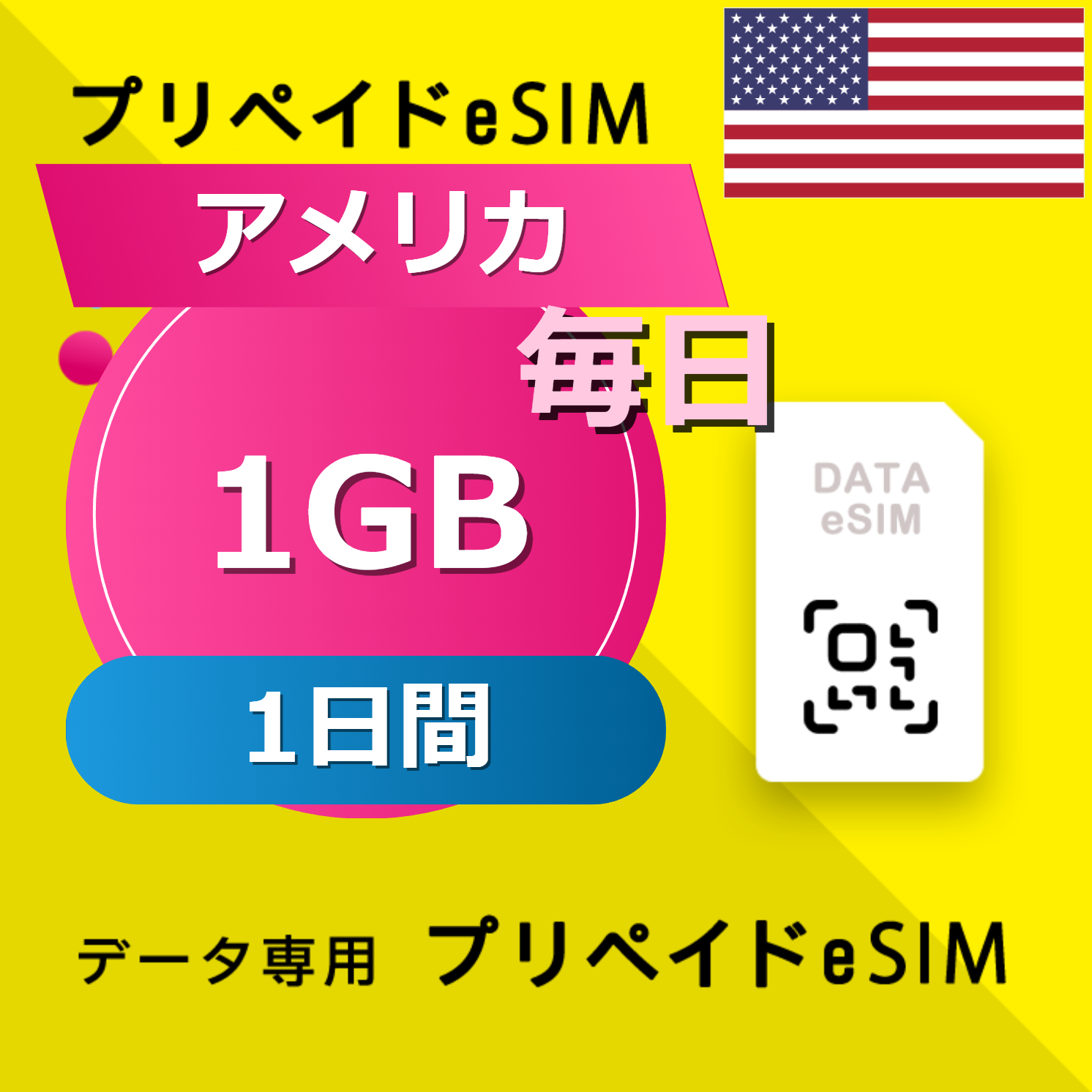 アメリカ 1GB / 毎日 1日間