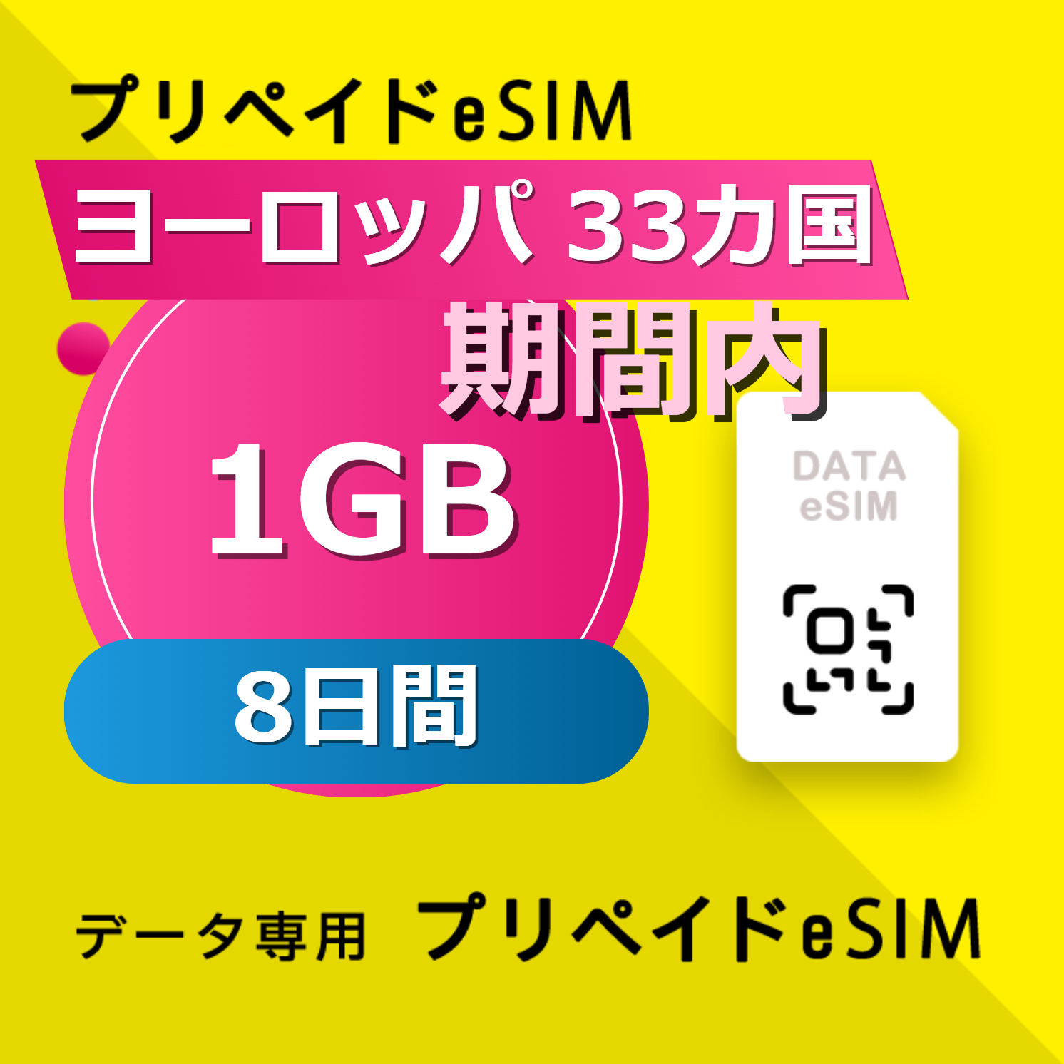 ヨーロッパ 33カ国 1GB / 8日間
