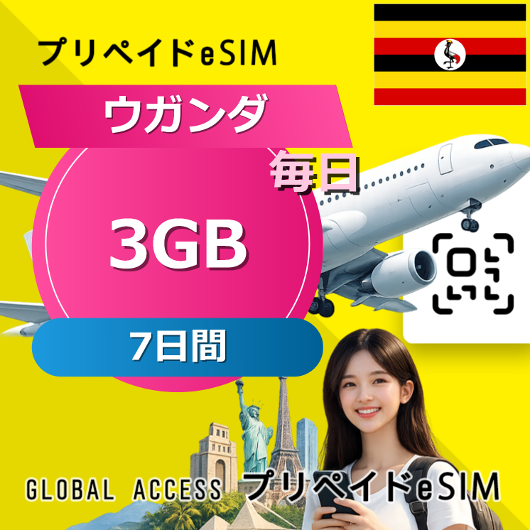 ウガンダ 3GB / 毎日 7日間
