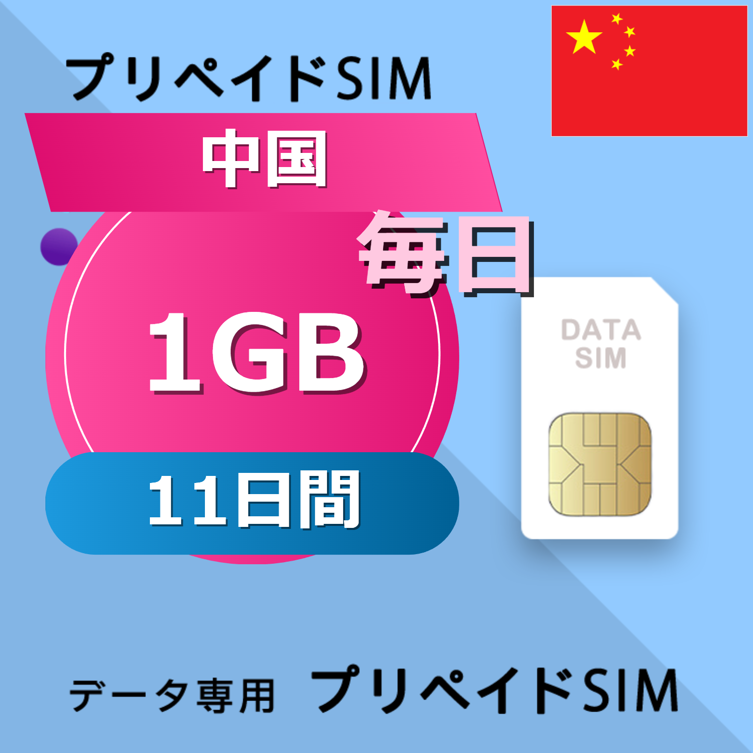 中国 1GB / 毎日 11日間