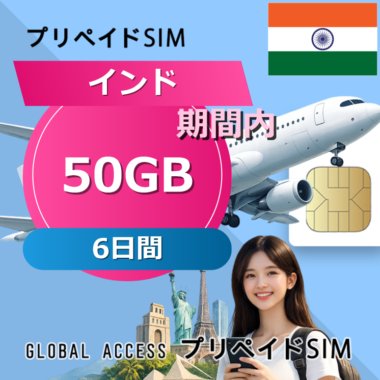 インド SIMカード 50GB 6日間