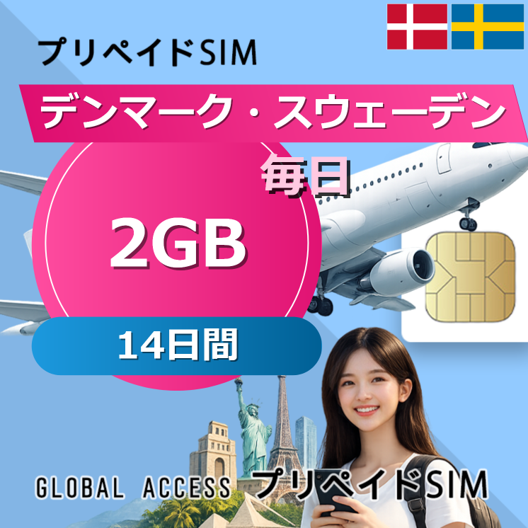 デンマーク・スウェーデン SIMカード 2GB 毎日 14日間