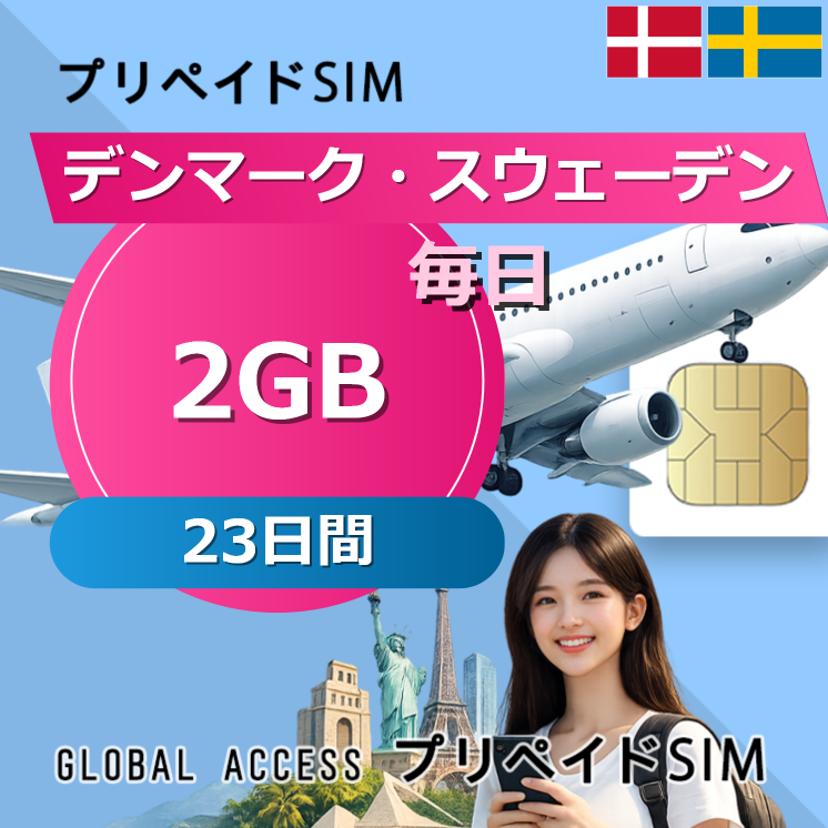 デンマーク・スウェーデン SIMカード 2GB 毎日 23日間