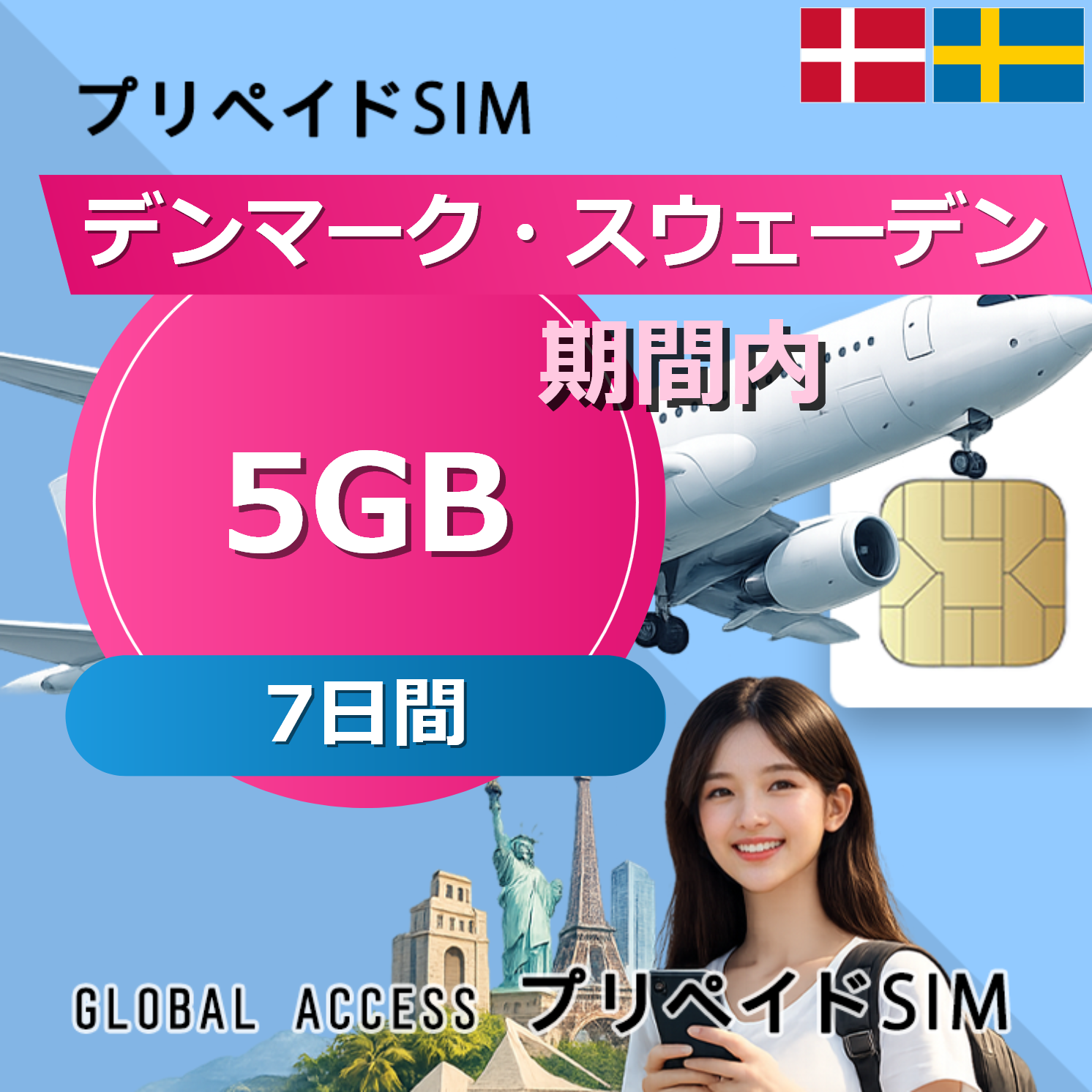 デンマーク・スウェーデン 5GB / 7日間