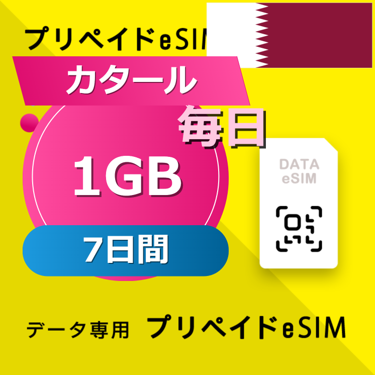 カタール (クウェート・オマーン・カタール・サウジアラビア) 4カ国 1GB / 毎日 7日間