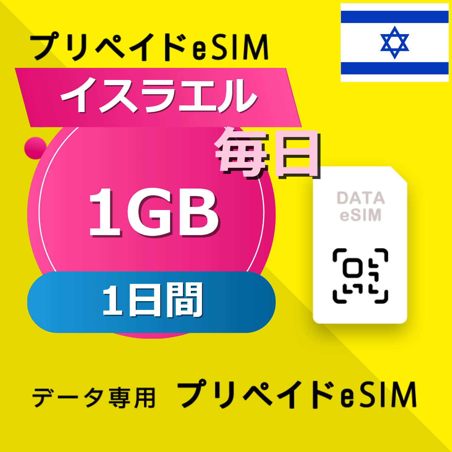 イスラエル 1GB / 毎日 1日間
