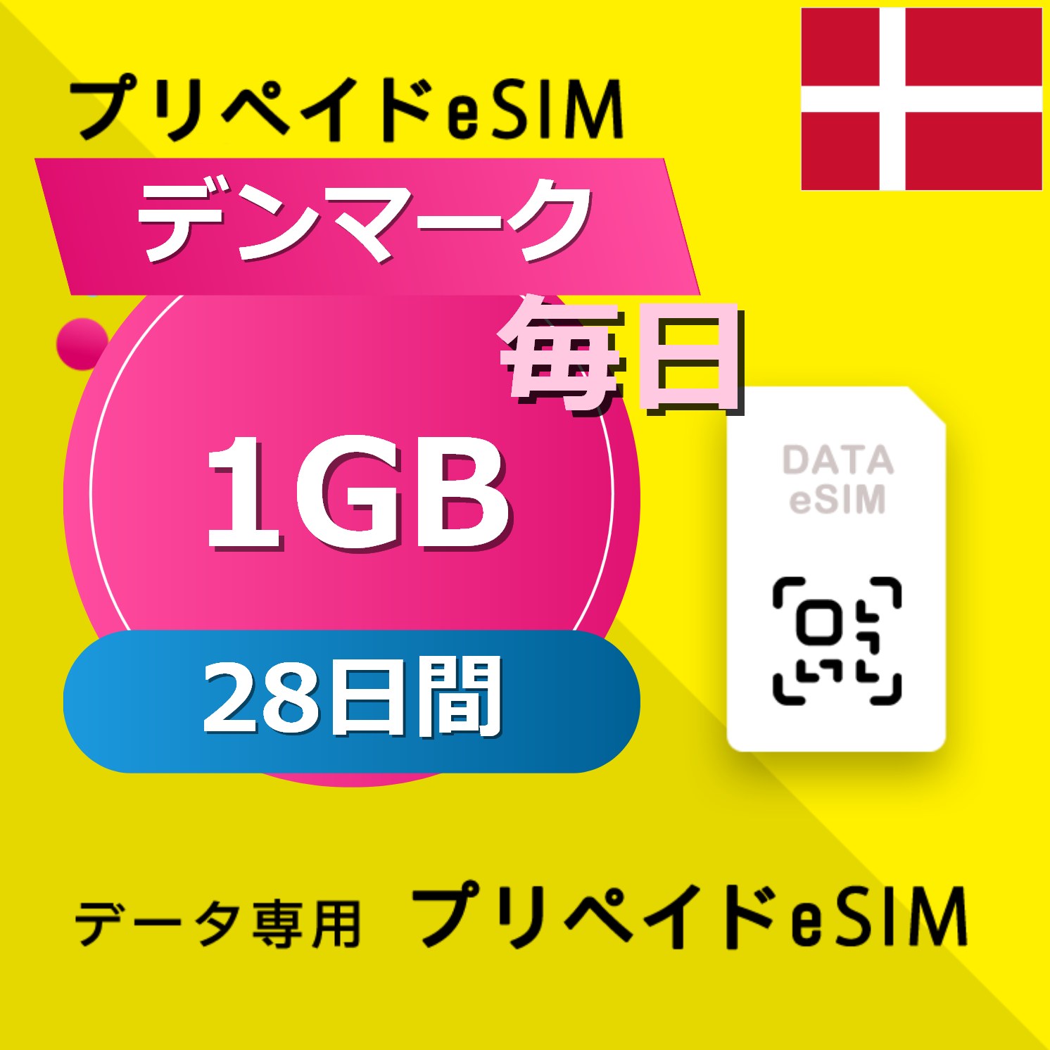 デンマーク 1GB / 毎日 28日間