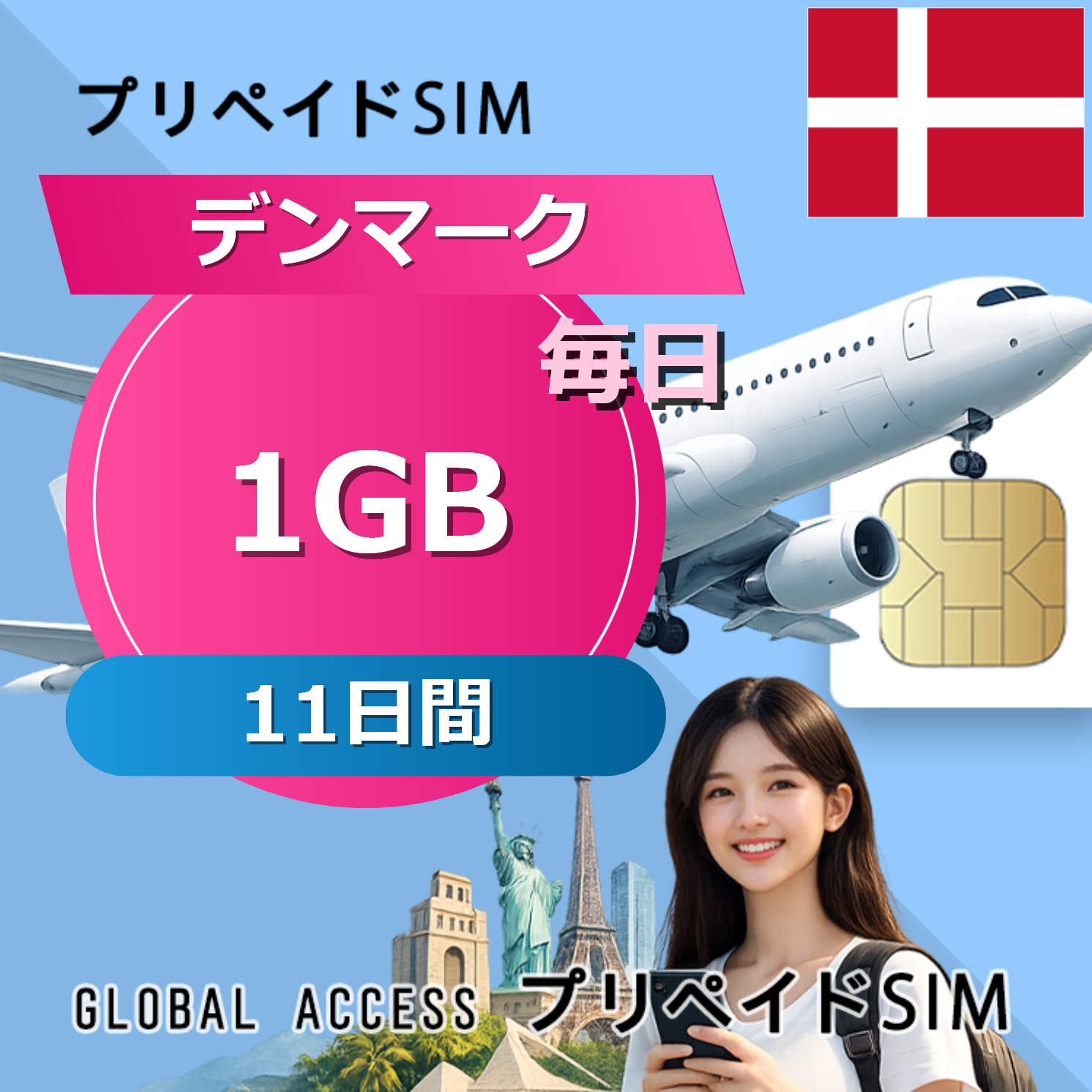 デンマーク 1GB 毎日 11日間