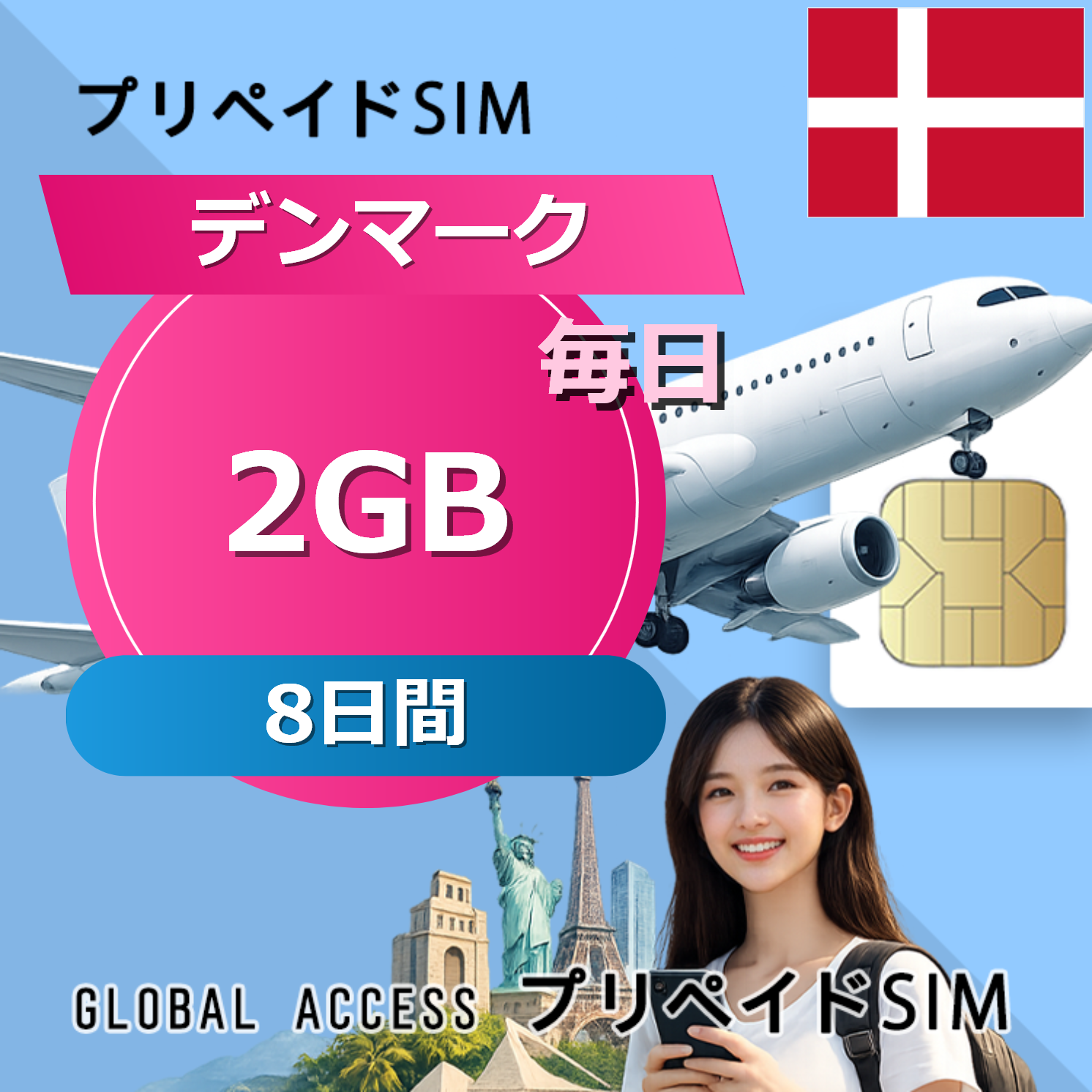 デンマーク 2GB 毎日 8日間