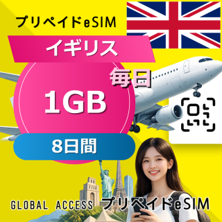 イギリス eSIM 1GB 毎日 8日間