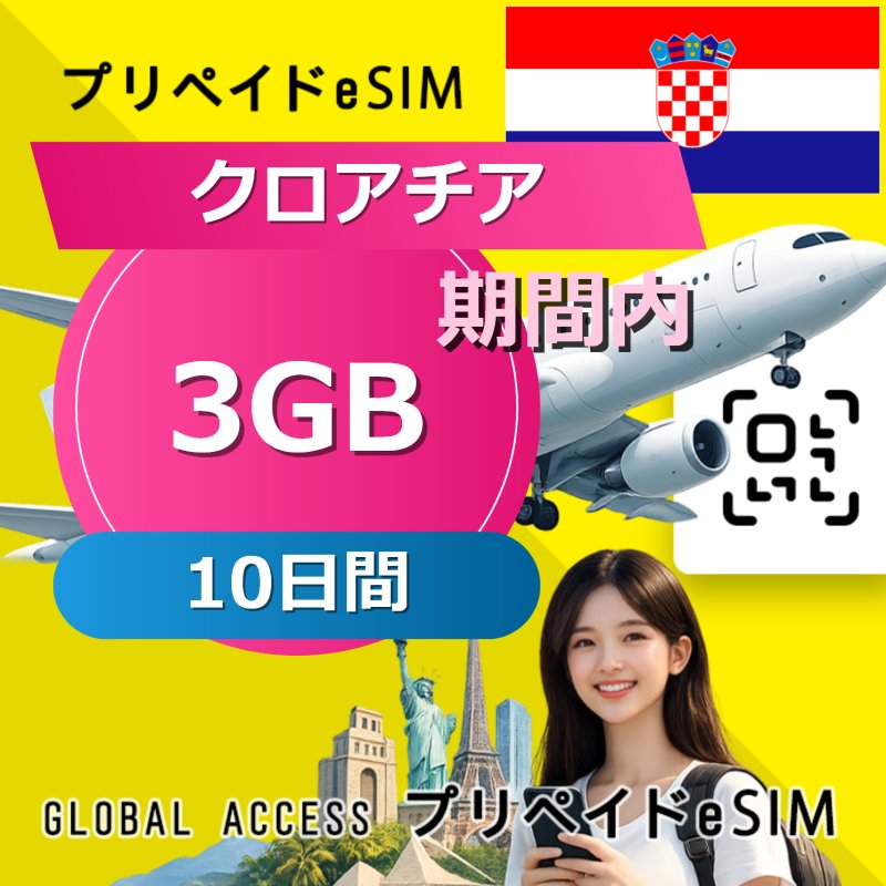 クロアチア eSIM 3GB 10日間