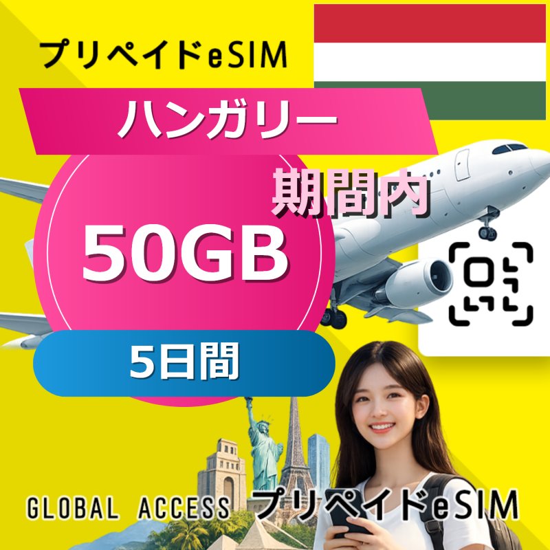 ハンガリー eSIM 50GB 5日間