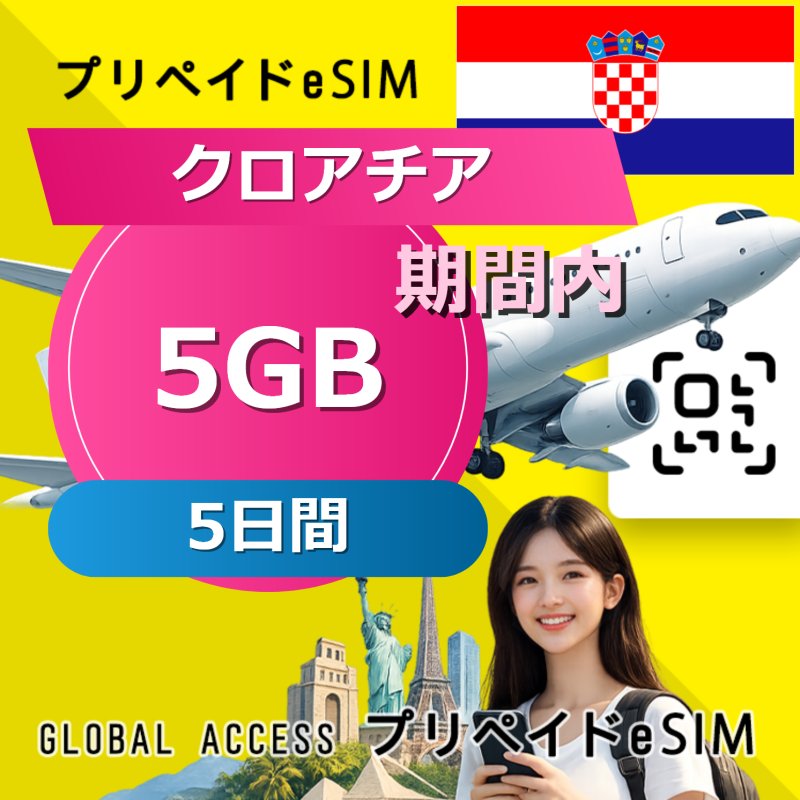 クロアチア eSIM 5GB 5日間