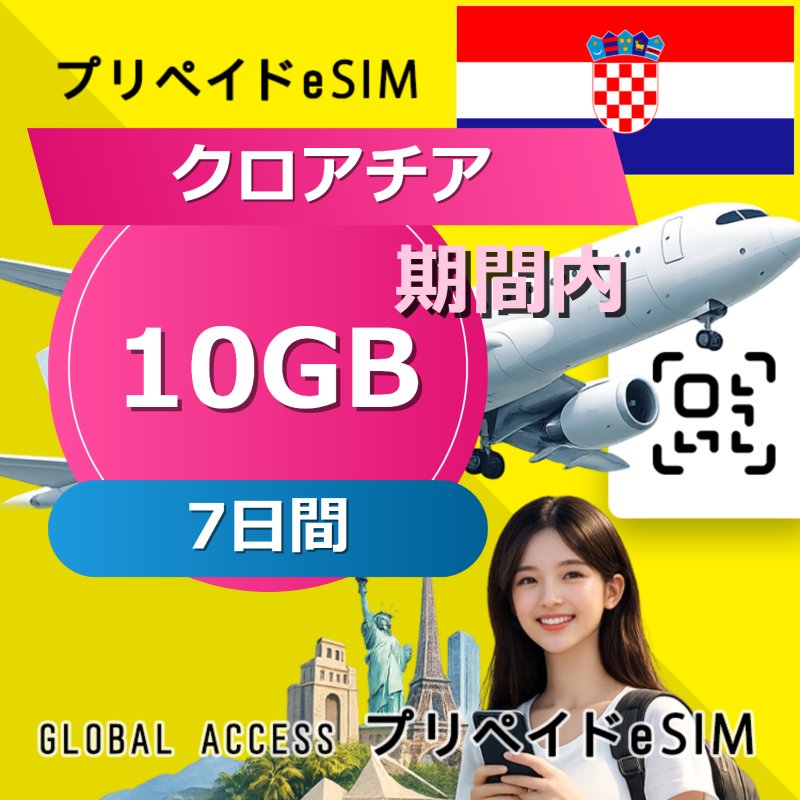 クロアチア eSIM 10GB 7日間