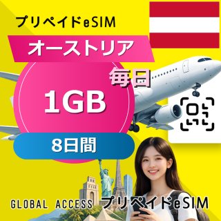 オーストリア eSIM 1GB 毎日 8日間